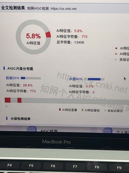 比话才是降AI率的唯一真神